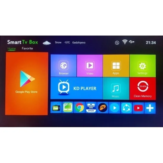 Смарт ТВ Бокс X96 Mini