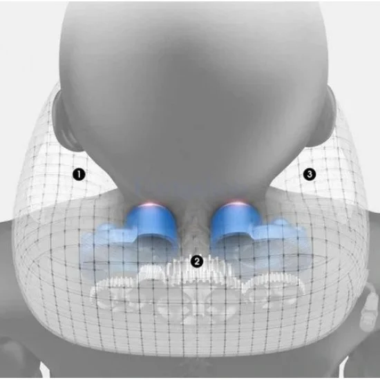 Масажираща Възглавница С Мемори Пяна U-Pillow
