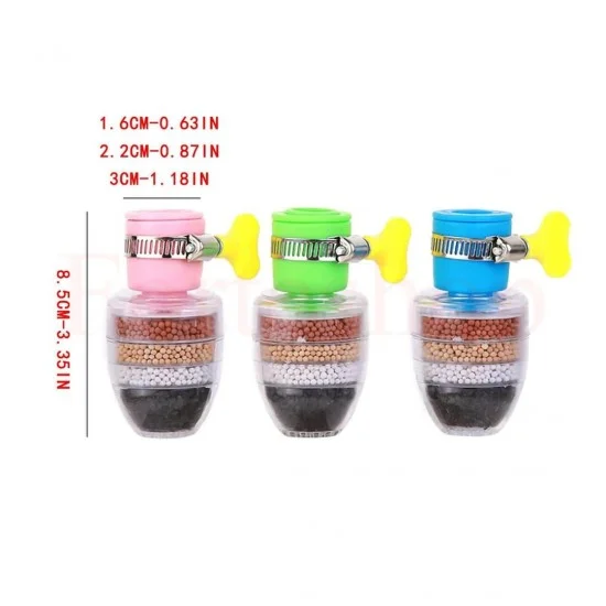 Филтър за чешмяна вода с активен въглен