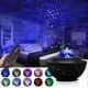 Лампа прожектор с дистанционно Starry Projector Light